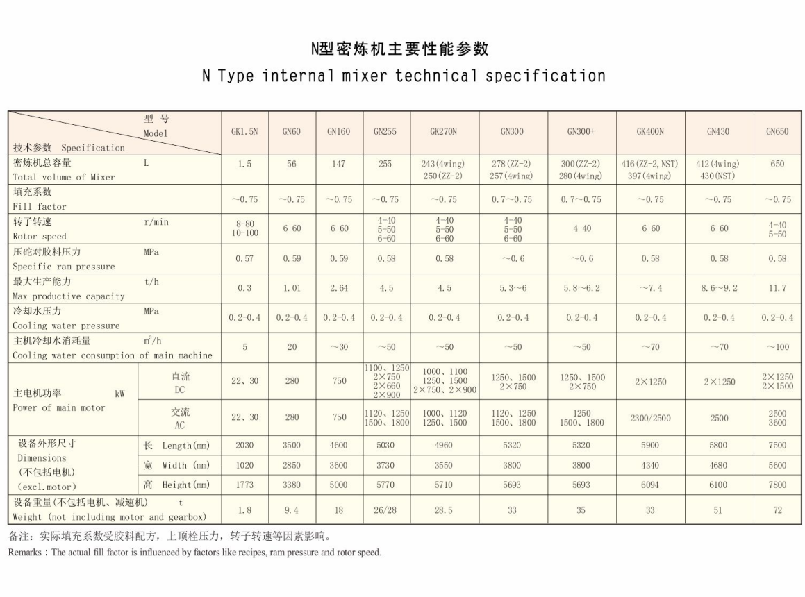 點擊查看大圖